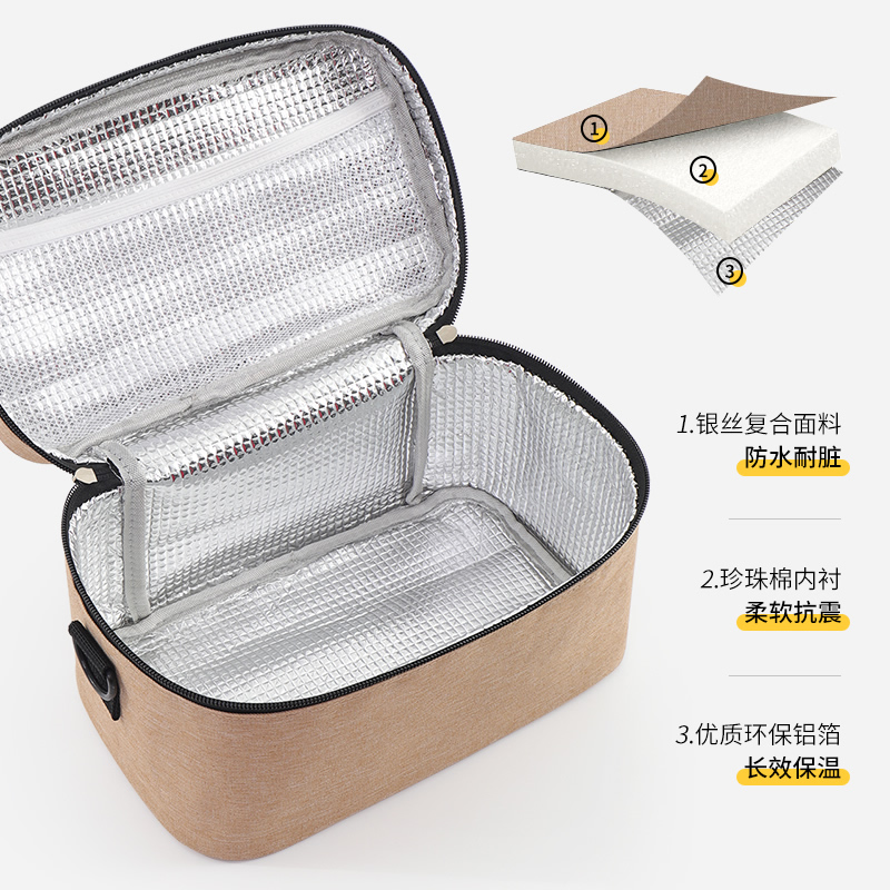 饭盒包手提袋保温袋户外大容量铝箔加厚冷藏冰包外卖保温包保温箱 - 图0