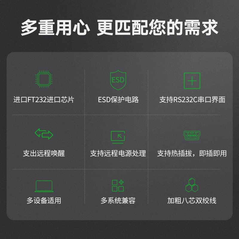 绿联 USB转console调试线通用华为思科中兴锐捷路由器工业交换机 - 图3