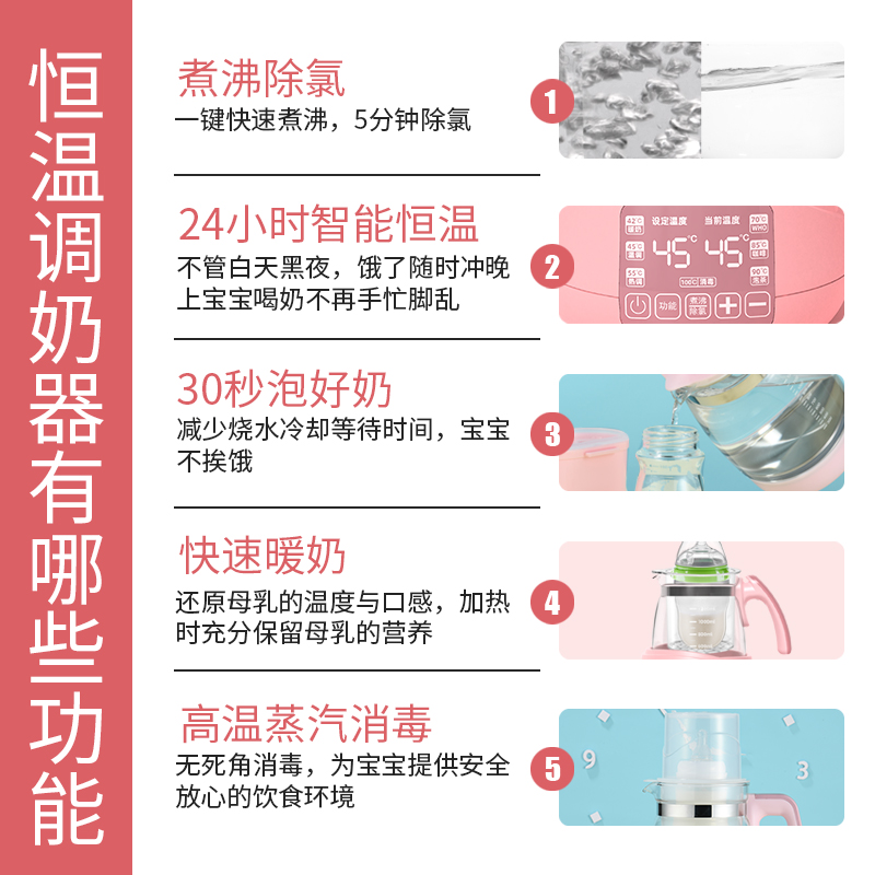 南极人博盼专卖店婴儿恒温调奶器水壶热水壶智能保温冲奶泡奶全自动温奶暖机泡奶3