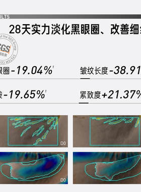 毕生之研双头眼霜早C晚A抗皱