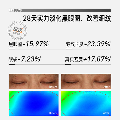 毕生之研早C晚A眼霜2.0抗皱A醇胜肽淡化细纹眼周黑眼圈咖啡因紧致 - 图1