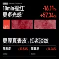 毕生之研厚脸皮水乳套装敏感肌舒缓补水保湿褪红传明酸护肤品紧致 图片 3