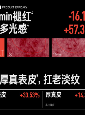 毕生之研厚脸皮修护水乳套装敏感肌舒缓补水褪红传明酸护肤品紧致