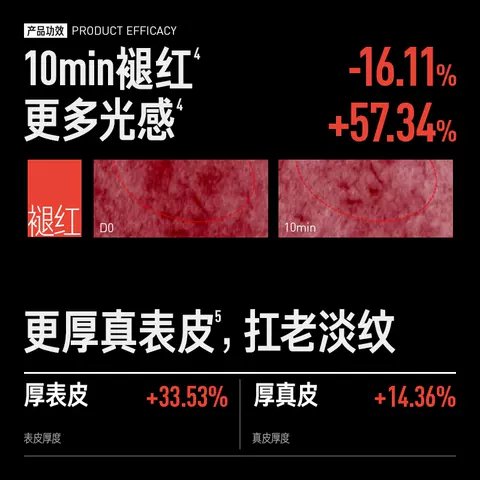 毕生之研厚脸皮水乳套装敏感肌舒缓补水保湿褪红传明酸护肤品紧致 图片 3