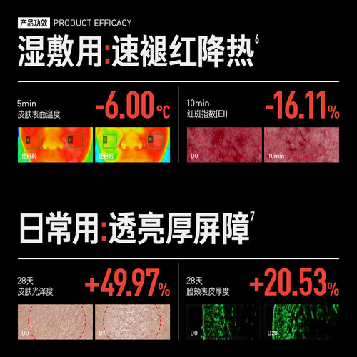 【U先试用】毕生之研厚脸皮水15ml修护精华水保湿舒缓湿敷 - 图0