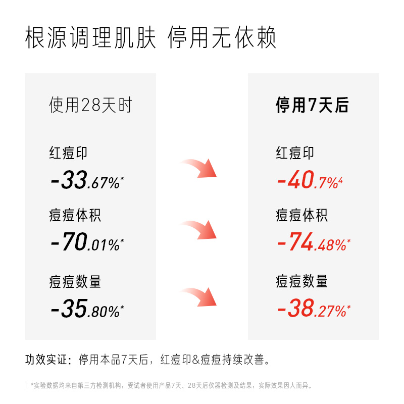 毕生之研五环air精华保湿油橄榄 毕生之研液态精华