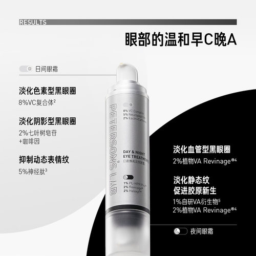 毕生之研早C晚A眼霜2.0抗皱A醇胜肽淡化细纹眼周黑眼圈咖啡因紧致 - 图0