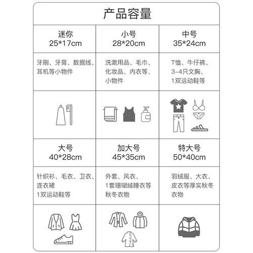 旅行收纳袋内衣内裤分装婴儿衣物密封袋防水旅游行李箱衣服整理包 - 图3