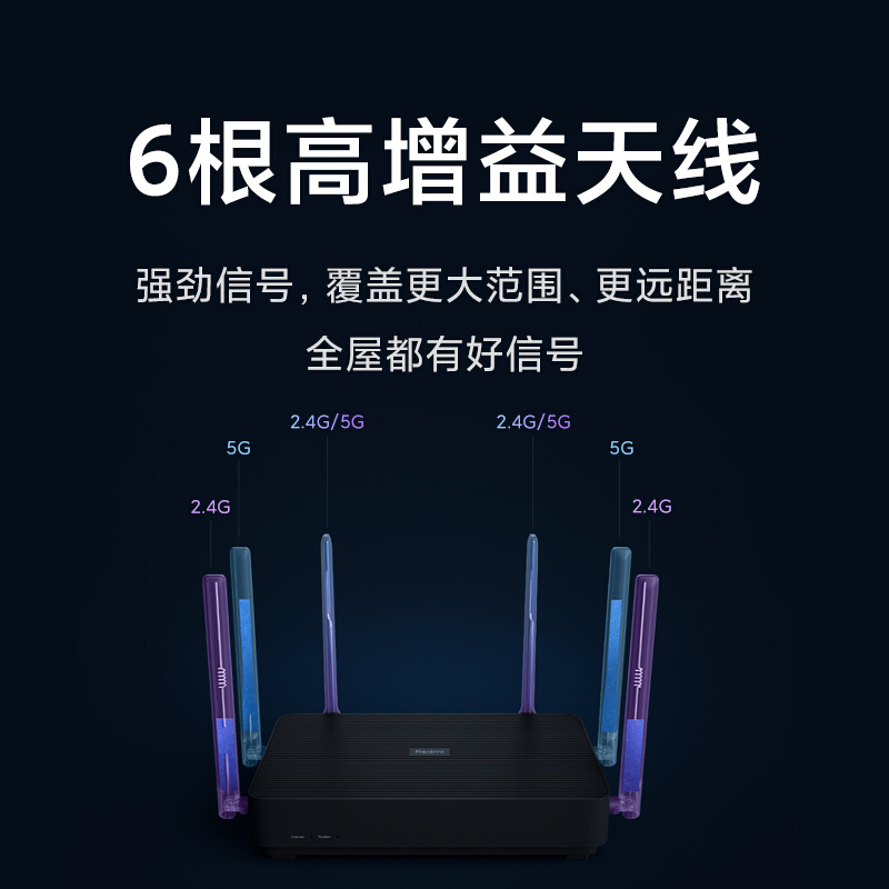 小米路由器Redmi红米AX6S无线千兆高速双频wifi6家用大户型可穿墙