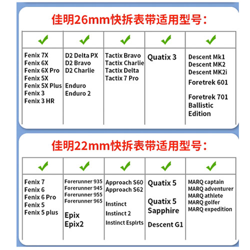 适用佳明飞耐时Fenix7X/5X PLUS/6X Pro金属快拆转接器精钢连接器 - 图1