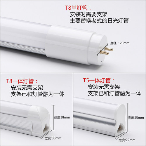 一体化led灯管T5超亮t8日光灯长条灯条家用全套节能支架光管1米2-图2