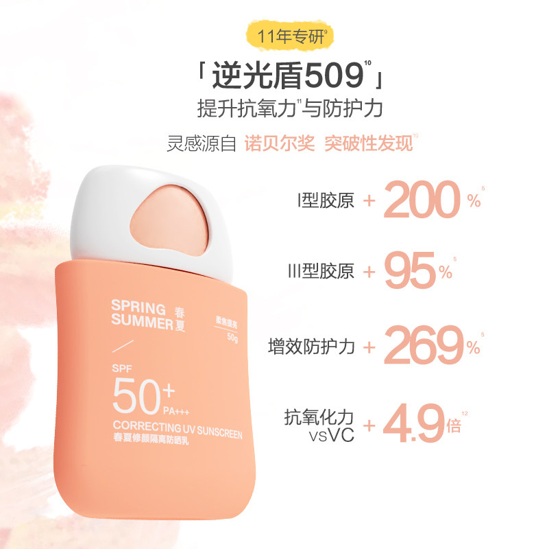 【多款任选】春夏高倍防晒霜养肤隔离50g