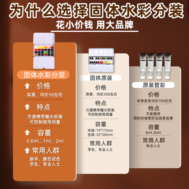 German Schmink watercolor paint packaging