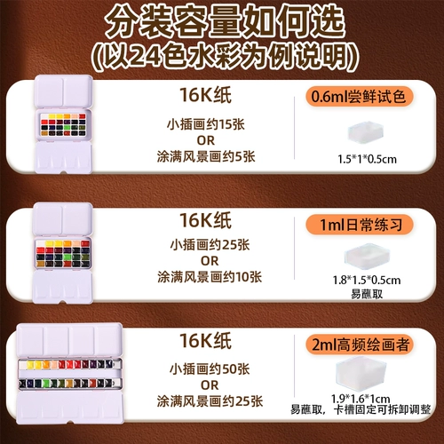Пигментированная акварель, тара, прозрачная жестяная коробка, гуашь для путешествий для маникюра, профессиональный маленький портативный комплект, Германия, 24 цветов