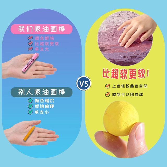 Caiyan Oil Pastel Super Soft Heavy Color Single Refill