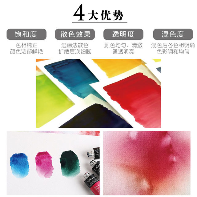 French sennelier watercolor master class