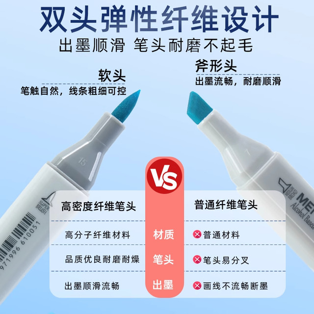 Mekal third generation professional soft tip marker pen set