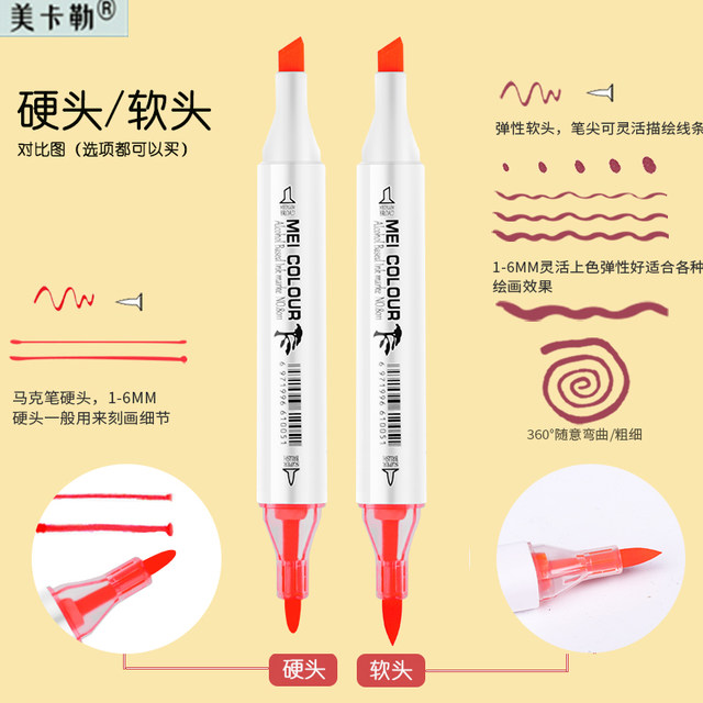 Color Marker Mekal Soft Head Anime Set