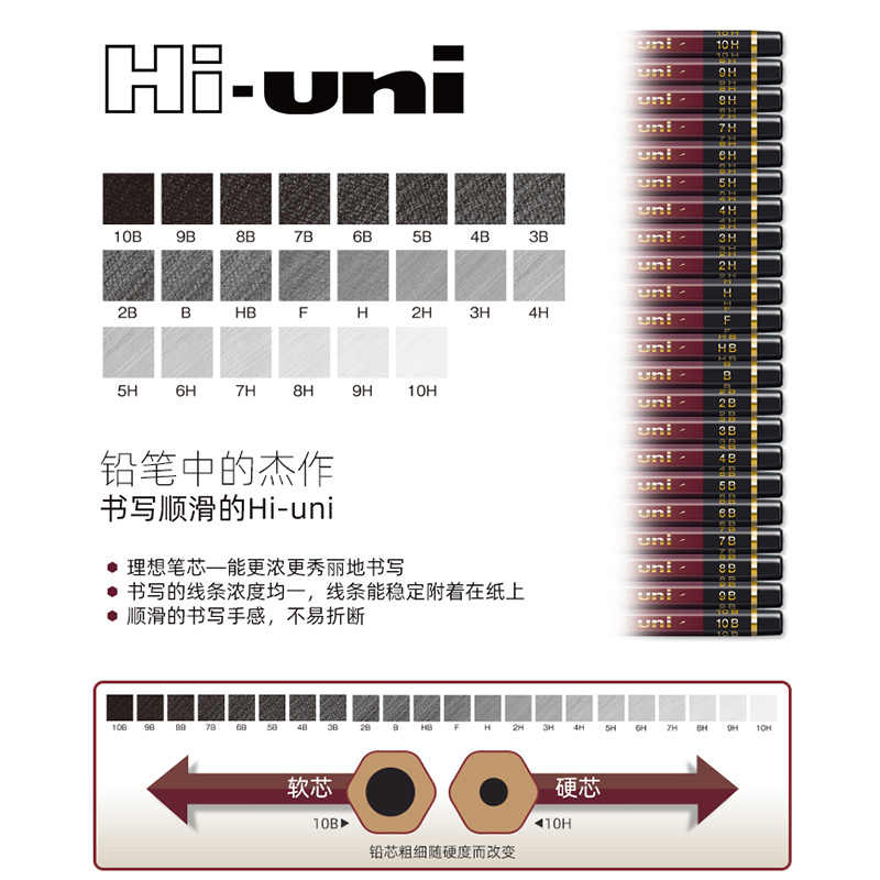 日本uni三菱Hi-uni素描绘画铅笔单支2B考试涂卡绘画速写笔2H/HB/2B/4B/6B美术铅笔 绘图铅笔六角铅笔进口单支 - 图2