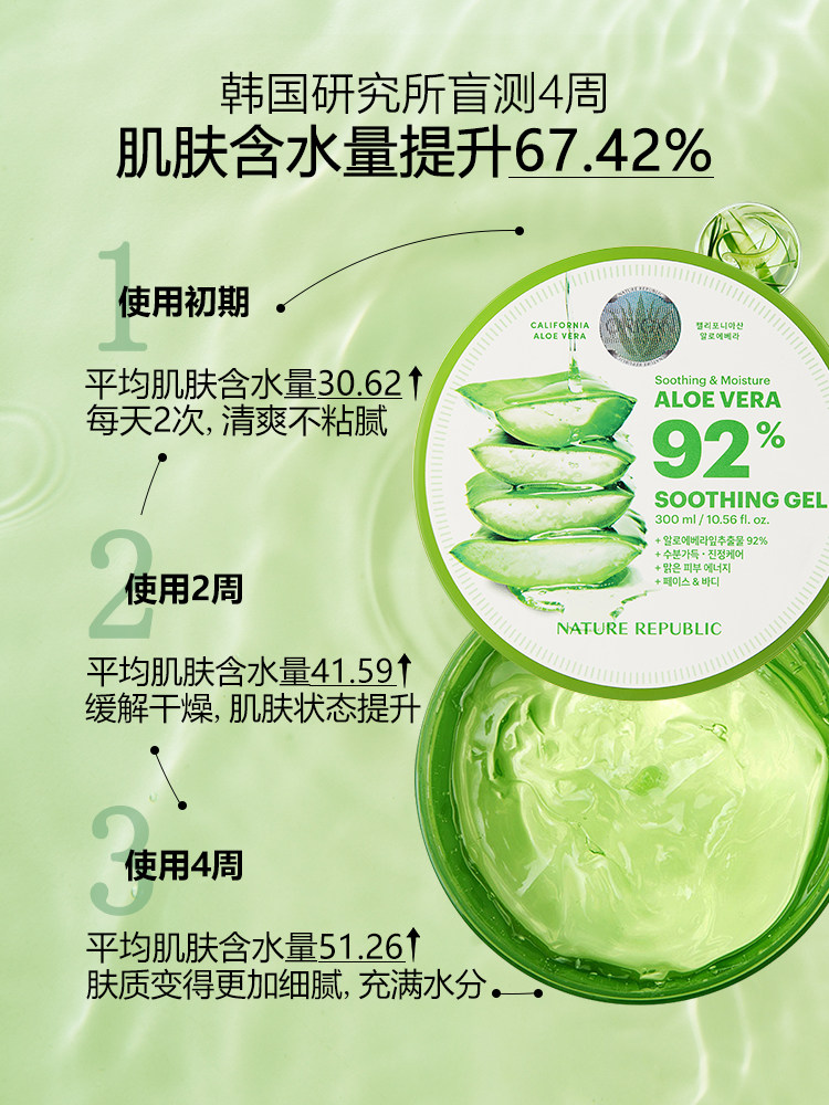  阿里健康大药房乳液/面霜