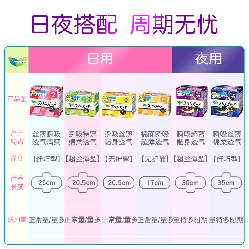 花王乐而雅正品整箱组合装卫生巾 阿里健康大药房卫生巾