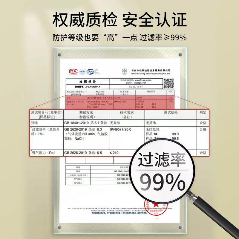 kn95口罩莫兰迪色2024新款防尘3d立体女高颜值一次性冬季薄款透气