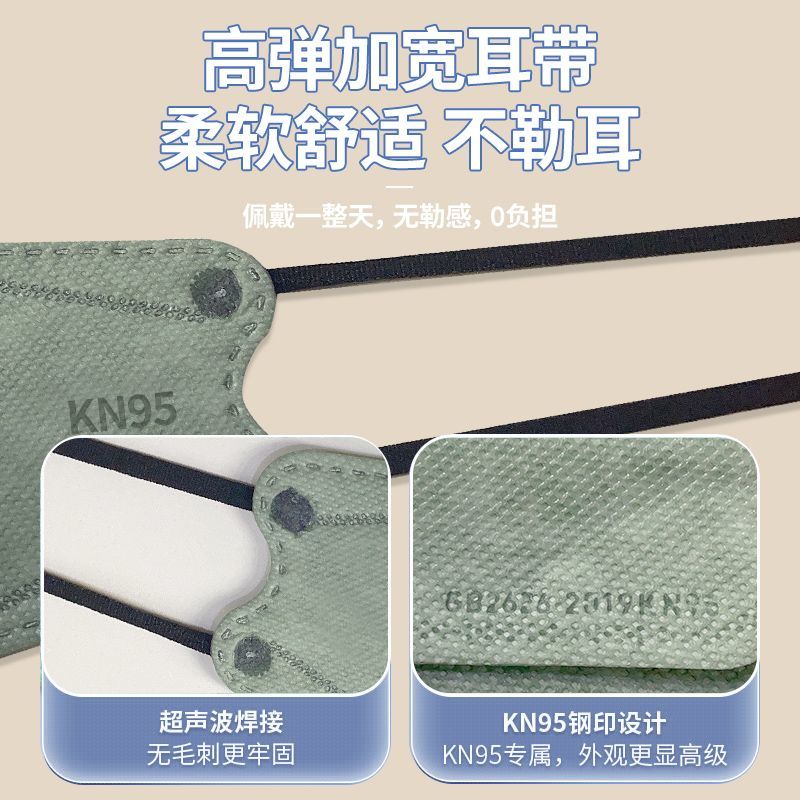 kn95口罩莫兰迪色2024新款防尘3d立体女高颜值一次性冬季薄款透气