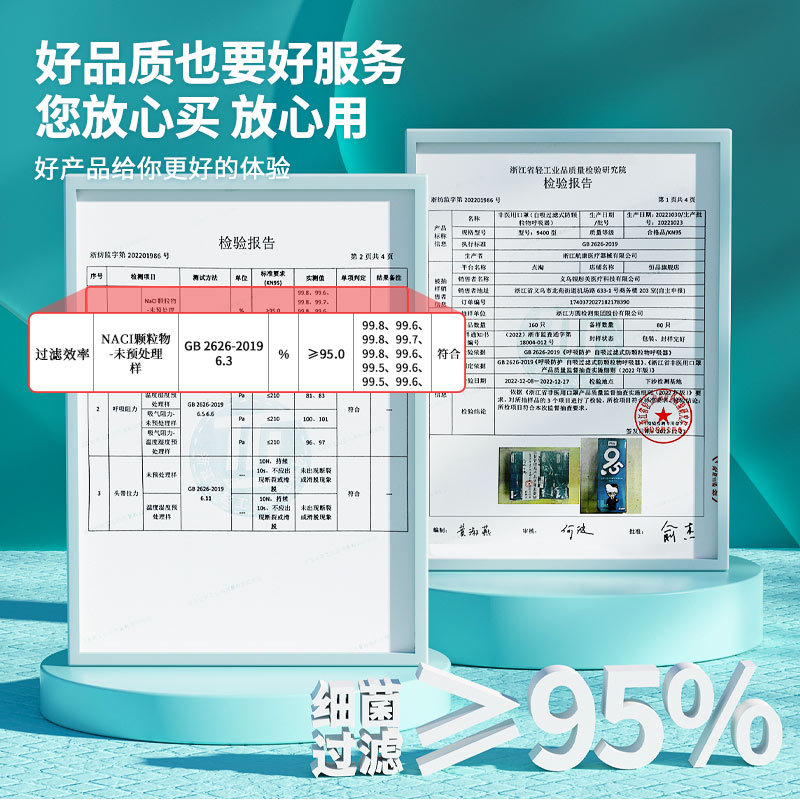 kn95口罩女高颜值2024新款3d立体防护防尘防工业粉尘防甲醛男薄款