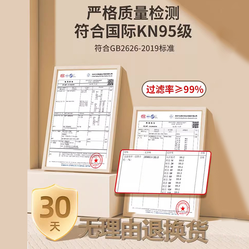 kn95莫兰迪口罩防尘防工业粉尘3d立体防护女高颜值男潮款薄防甲醛