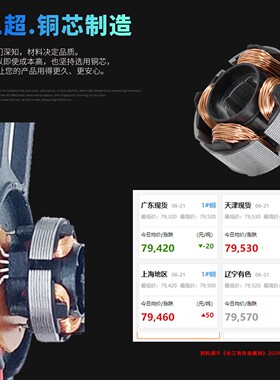 10.3cm纯铜电磁炉散热风扇18V