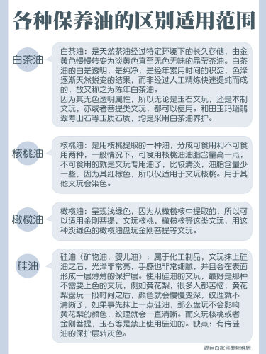 白茶油和田玉手镯寿山石玉石翡翠蜜蜡玛瑙琥珀水晶文玩养护保养油 - 图2