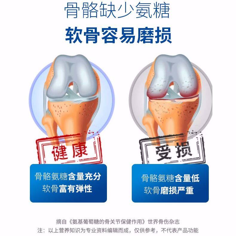  京晟保健品氨糖软骨素/骨胶原