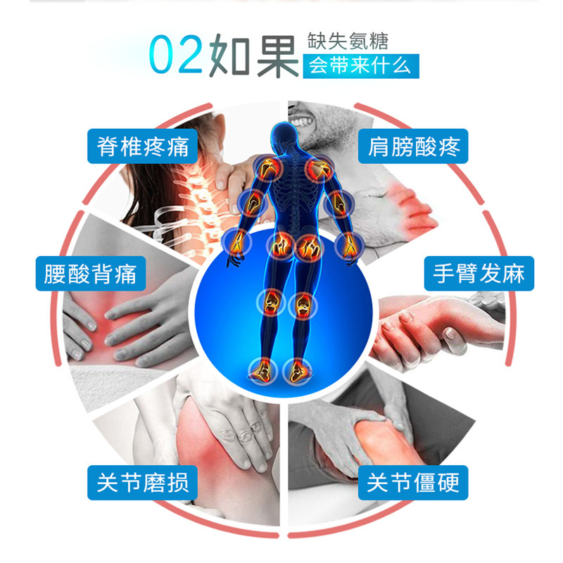  京晟保健品氨糖软骨素/骨胶原