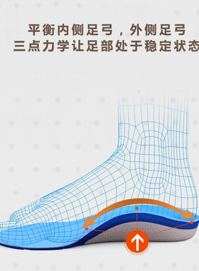 江博士儿童足弓支撑鞋垫扁平足