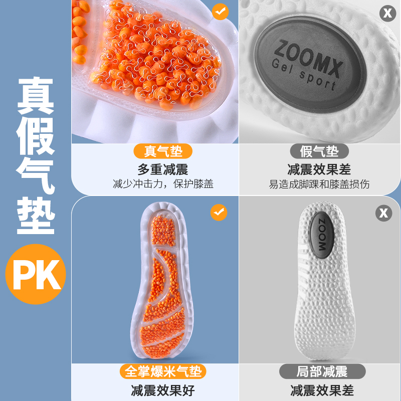 适配耐克鞋垫zoom跑鞋气垫运动减震专用男款aj欧文8全掌足印部落 - 图1