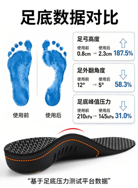 足弓支撑鞋垫内外八字直腿神器