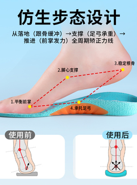 适用于斐乐足弓支撑鞋垫儿童小孩