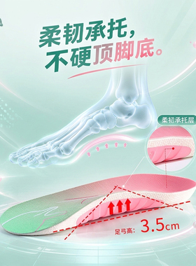 足弓支撑鞋垫久站不累直腿体态垫