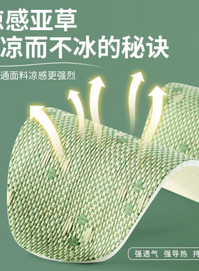 2双凉鞋专用鞋垫光脚穿鞋神器
