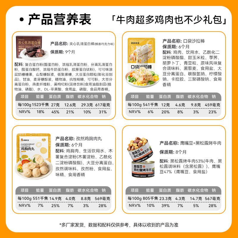 袋鼠先生牛肉超多鸡肉也不少礼包高蛋白饱腹健身牛肉鸡肉零食,淘宝优惠券,粉丝福利购,淘宝优惠卷