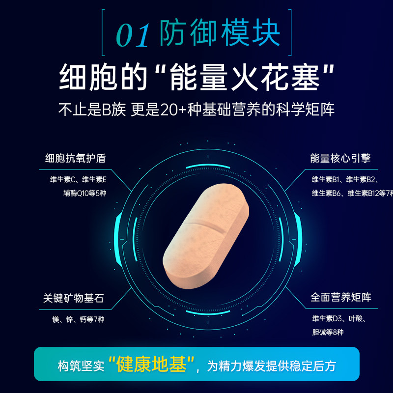 优思克利每日全面营养包男士能量包复合维生素高纯度鱼油东革阿里,淘宝优惠券,粉丝福利购,淘宝优惠卷