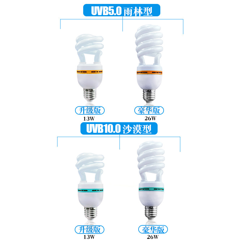 爬虫乌龟UVB5.0补钙晒背灯灯泡多肉植物饲养箱爬宠灯管太阳灯10.0,淘宝优惠券,粉丝福利购,淘宝优惠卷