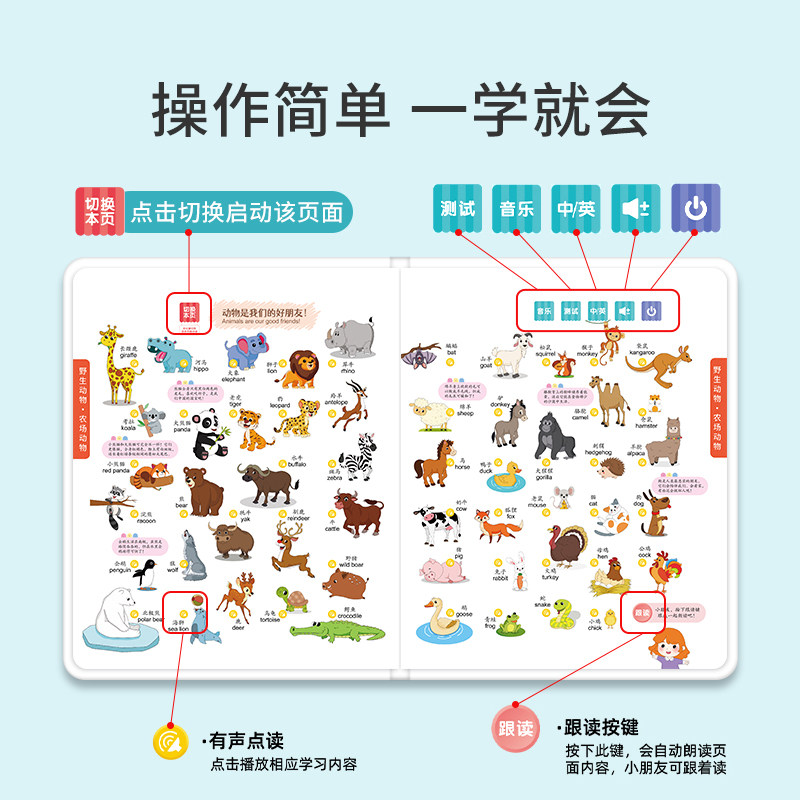 乐乐鱼会说话的认知小百科点读书幼儿童早教有声挂图启蒙认知玩具,淘宝优惠券,粉丝福利购,淘宝优惠卷