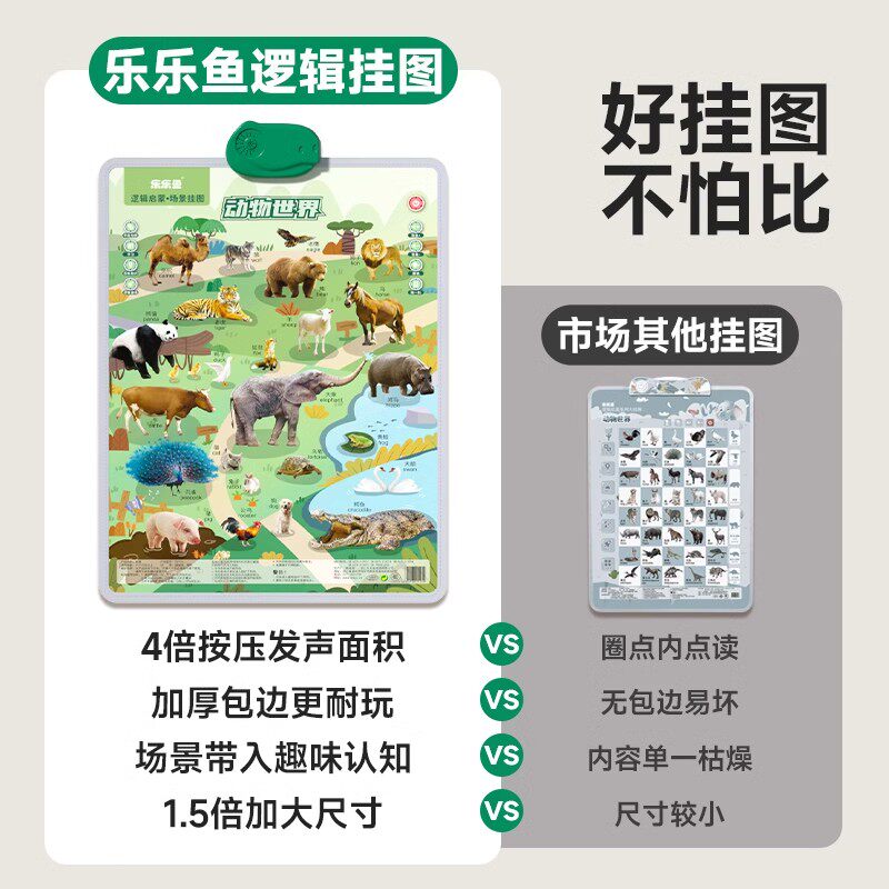 乐乐鱼有声逻辑挂图早教发声学说话动物世界数学启蒙点读墙贴玩具