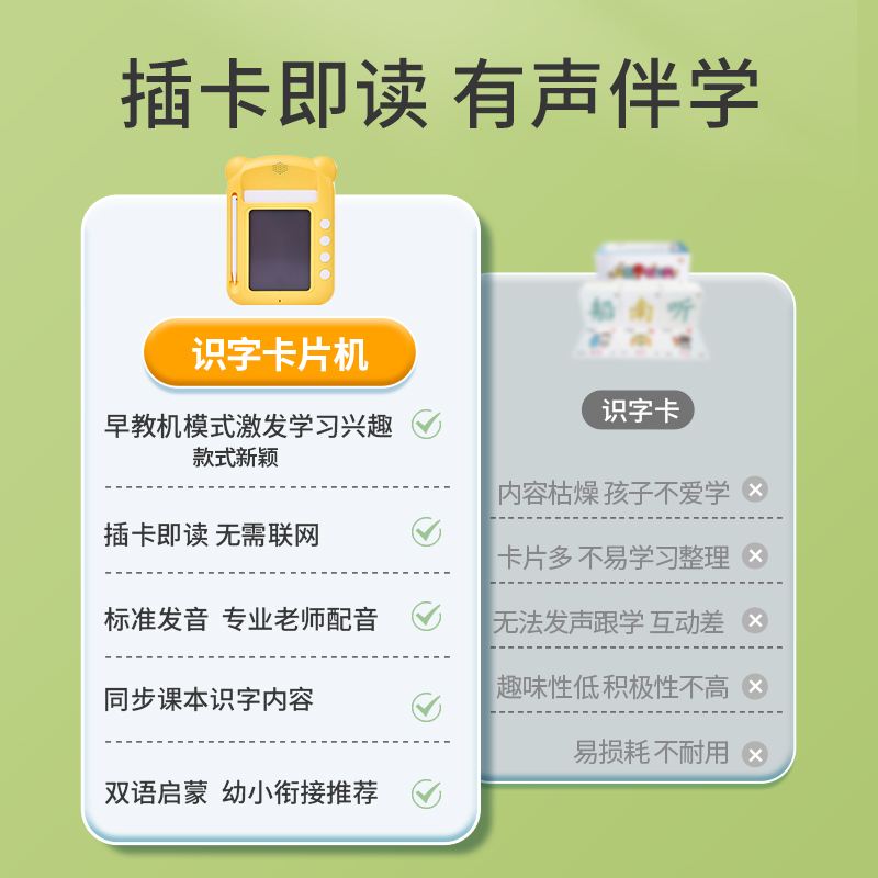 识字点读机卡片拼音学习机幼儿园儿童认字学前有声启蒙早教机玩具 - 图2