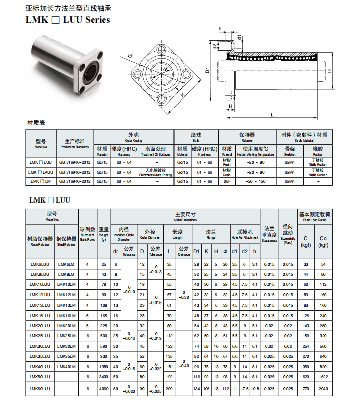 方法兰加长直线运动轴承LMK6 8 10 12 13 16 20 25 30 35 4050LUU-图2