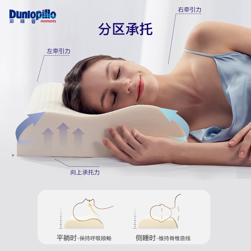 DUNLOPILLO/邓禄普泰国进口乳胶枕头枕芯高低波浪形护颈椎助眠枕 - 图1