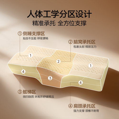 DUNLOPILLO/邓禄普进口3D乳胶枕护颈椎助睡眠月牙形分区枕头成人 - 图3