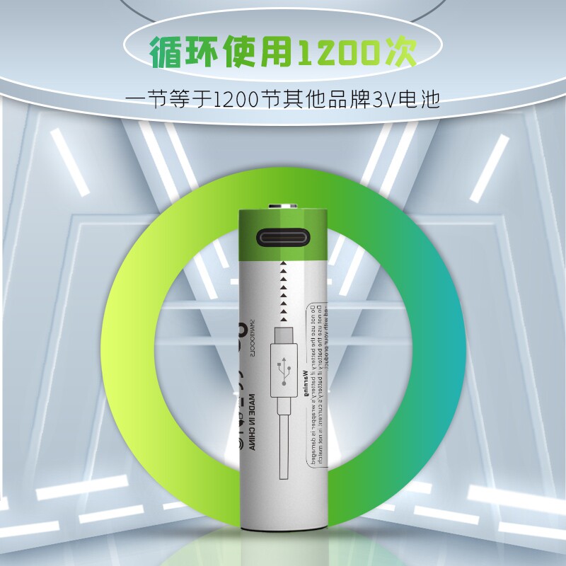 图3