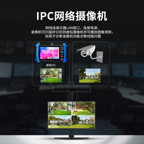 精明鼠IPC722ATCH全功能工程宝网络监控测试仪海康威视模拟工程宝